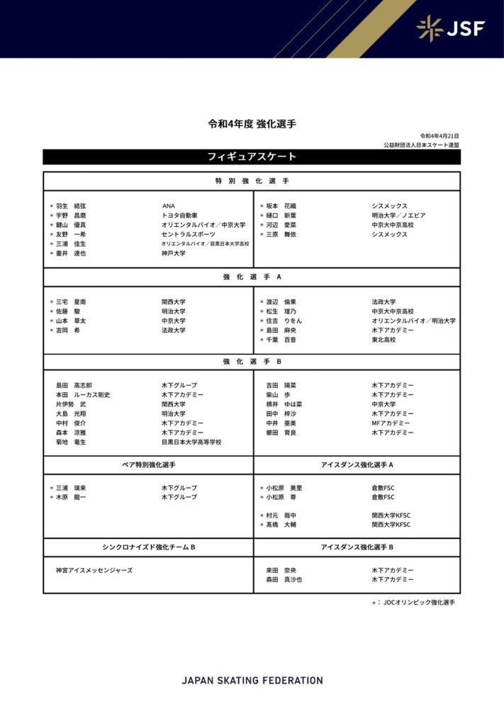 兰斯方面态度很明确，伊东纯也是非卖品，但俱乐部内部也知道，明夏他们很难留住球员。